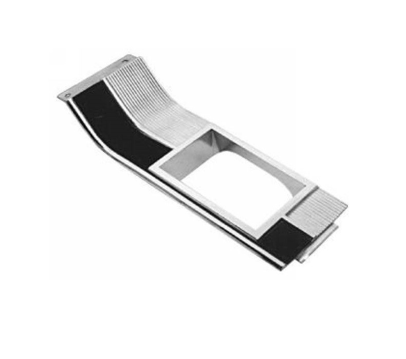 Shift Plates Category Image