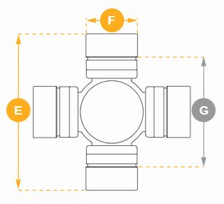 UNDERSTANDING U-JOINTS - Modern Driveline