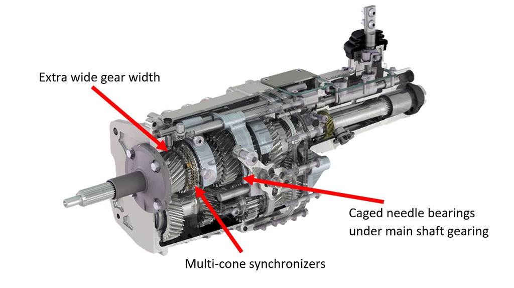 Swap Auto to TREMEC TKX 5speed with a Big Block Modern Driveline