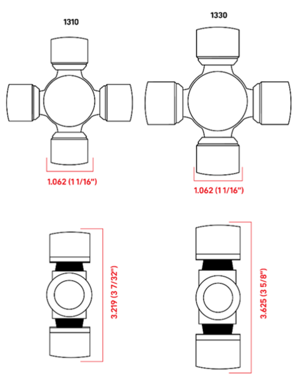 UNDERSTANDING UJOINTS Modern Driveline