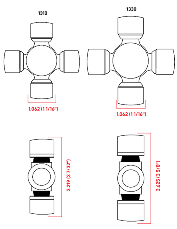 UNDERSTANDING UJOINTS Modern Driveline